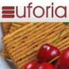 Euforia Confections of Tucson, AZ: Offering gluten-free, hand-made gourmet cakes – Review